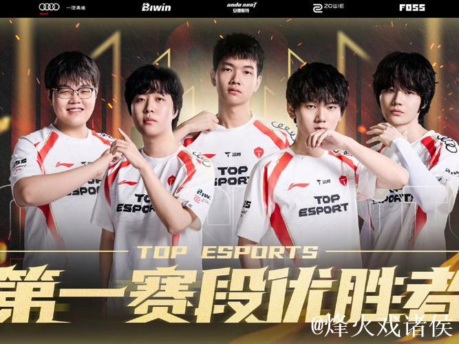 TES公布2025德杯参赛阵容：多名选手轮换登场