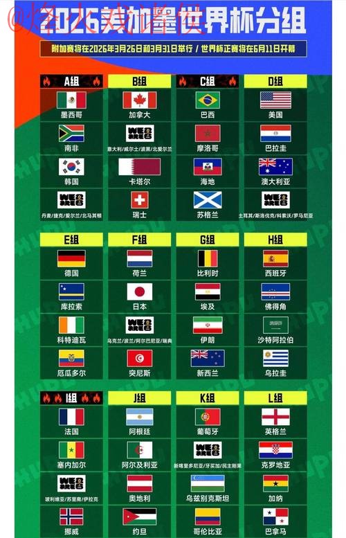 2026世界杯竞猜排行全站