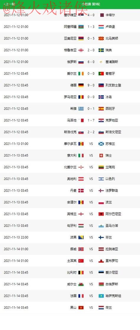 世界杯比分正规最新网址