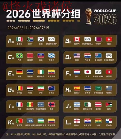 2026世界杯盘口平台最佳 2026世界杯盘口平台最佳
