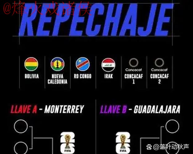 2026世界杯预测手机热门 2026世界杯预测手机热门